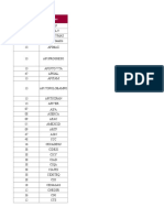 Listado Instituciones Pertenecientes A La APF JUNIO 2022