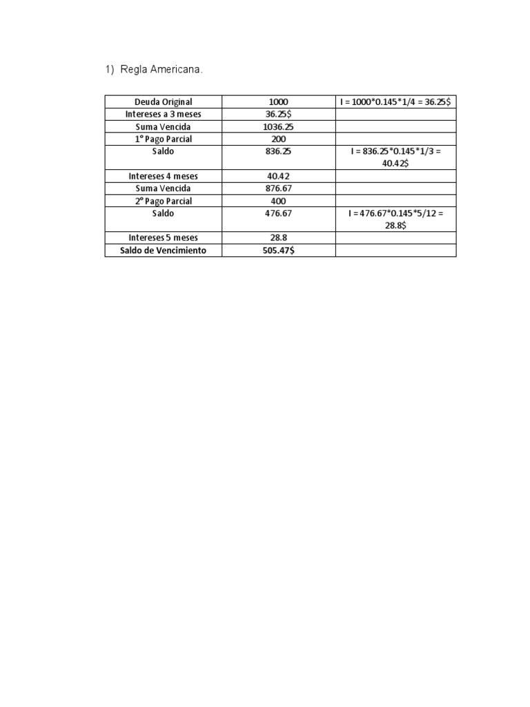 Regla Estados Unidos Otro PDF