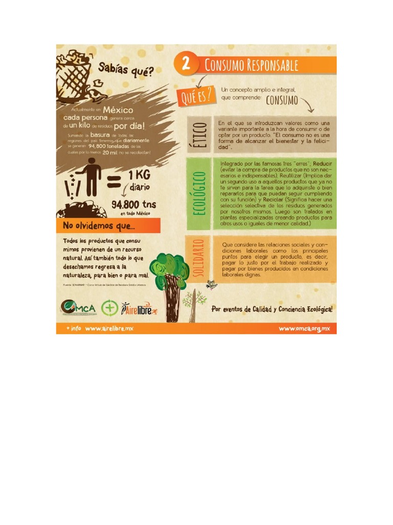 Consumo Responsable Pdf