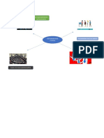 actividad 5 mapa metal