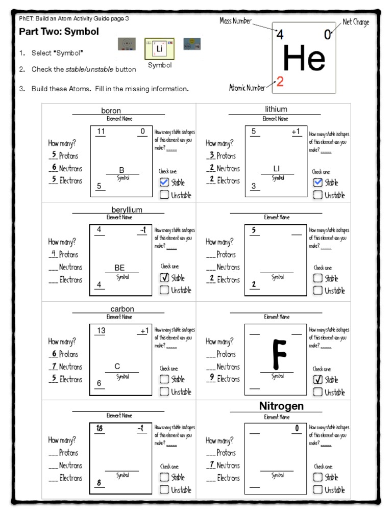Atom Symbol and Isotope Guide | PDF