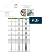 Calificaciones Aspirantes Postecnicos 2023