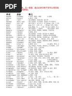 2007 2019四级单词COCA词频对照表（原始数据） | PDF