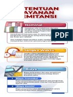 Ketentuan Layanan Remitansi