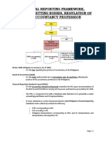 FAR 001 Summary Notes - Financial Reporting Framework - 025259