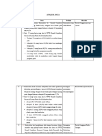 Contoh ANALISA DATA