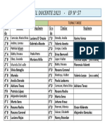 Plantel Docente 2023