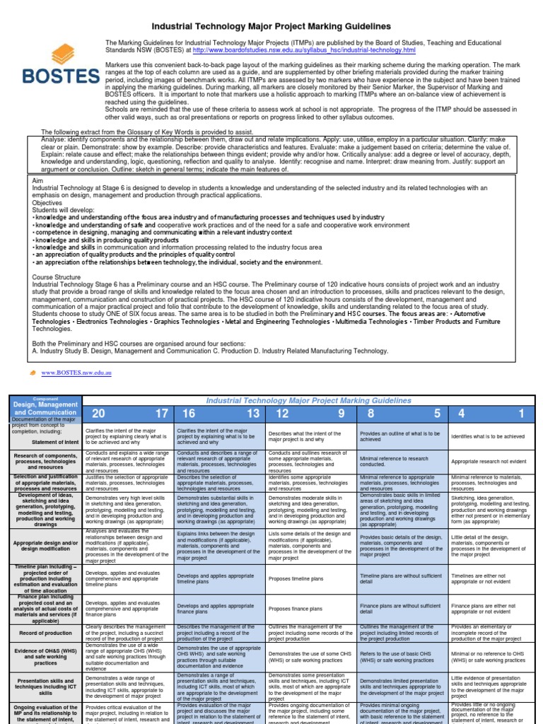 Industrial Technology Marking Grid PDF Prototype Design