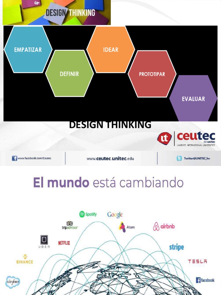 Guía Completa sobre Design Thinking | PDF | El pensamiento de diseño ...