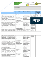 Trabalho Final-Iniciação À Atividade Física e Desportiva em Crianças e Jovens Com NEE