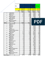 Kabupaten Tanah Bumbu Population Data