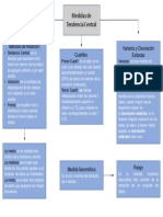 Estadistica Mapa #2