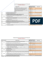 Pembagian KD Kelas 6 Untuk Penyusunan Kisi-Kisi Dan Soal USP 2023 (Lengkap)