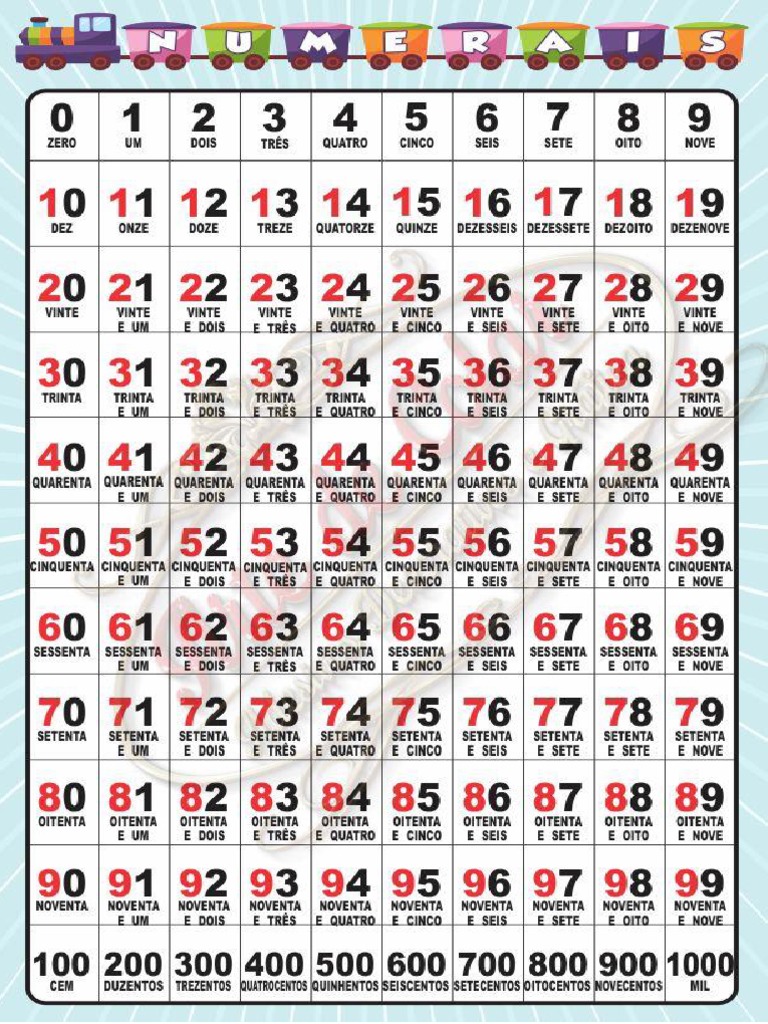 Tabela Numerica Ate 1000 | PDF