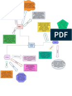 Diagrama en Blanco