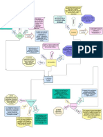 Diagrama en Blanco