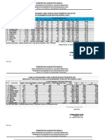 DATA PANJI KEBERHASILAN KB 2021 - Juni 2022