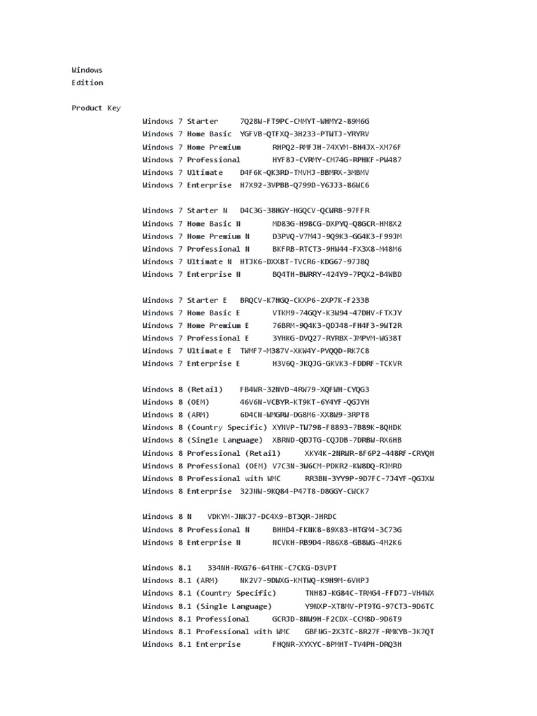 Serial Nomor PDF Microsoft Windows Windows 7