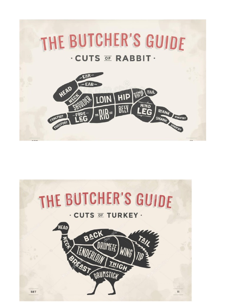 Butchers Guide | PDF