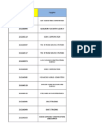 Purchase Orders