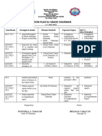 Action Plan Grade Chairman