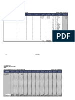 Forecasted Sales From Leads