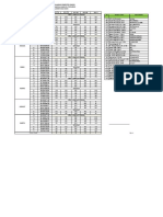 Jadwal Semester Ganjil 2022