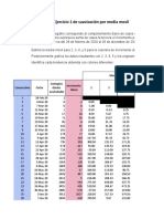 Determinación de La Suavización Por Media Movil