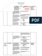 RPT Bahasa Iban THN 3 2013