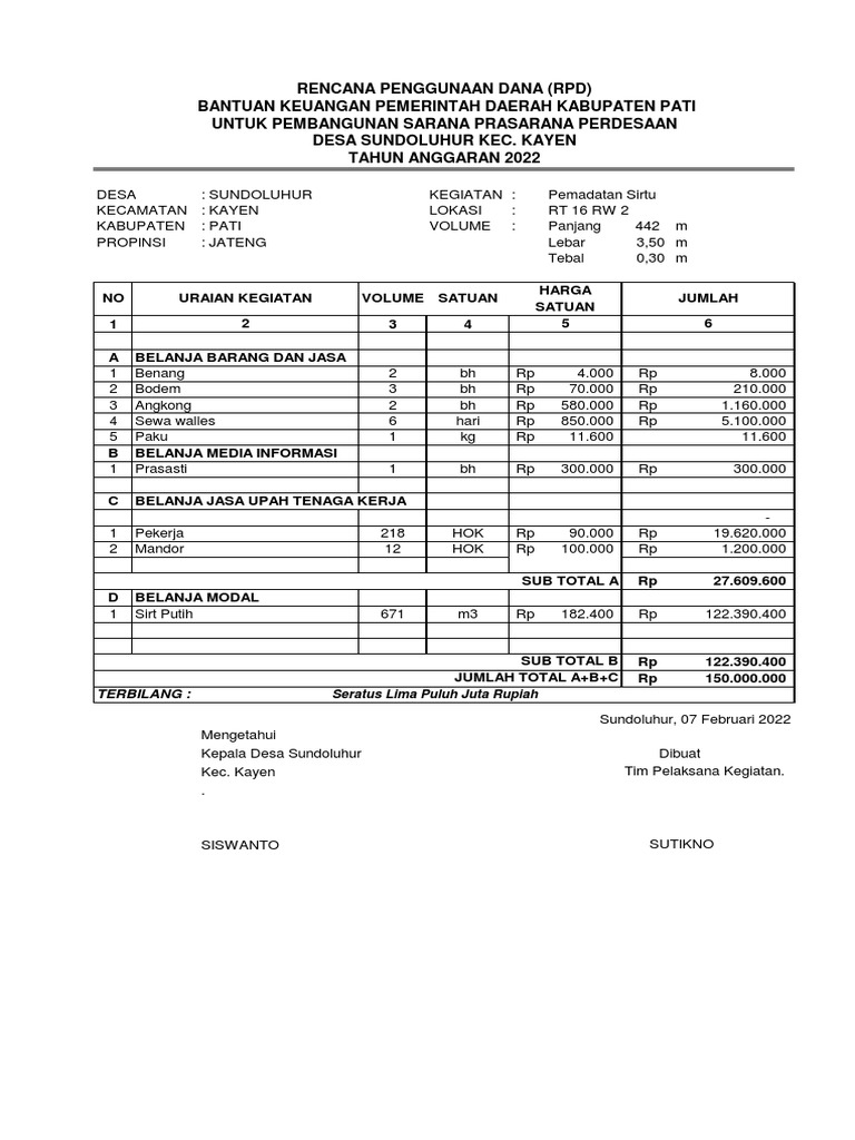 RAB Pembangunan Jalan Desa Sundoluhur | PDF