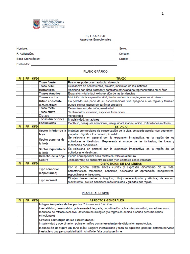 protocolo-test-de-familia-pdf