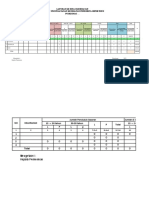 Format Laporan HT Dan Produktif