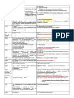 2023 Cronograma de Temas PROGRAMA