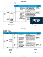 Jurnal Kelas 5 Tema 8