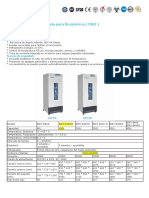 Incubadora Dbo - Biobase
