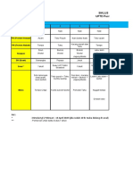 Siklus Menu Bulan Feb-April 2023