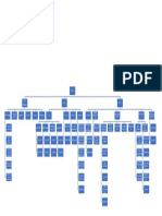 Sop Ap Flowchart