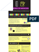 Infografia Herrores de Medicion