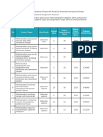 ABK Analis Ketahanan Pangan Muda (Kerawanan Pangan)