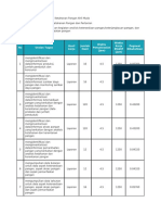 ABK Analis Ketahanan Pangan