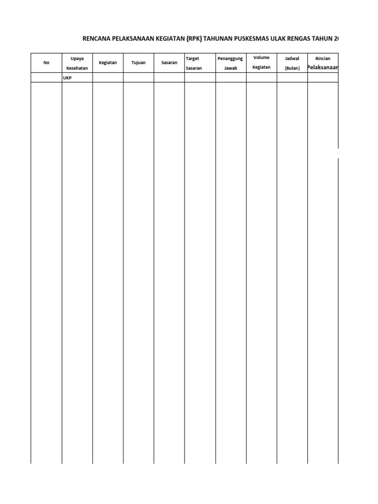Rencana Kegiatan Puskesmas 2022 | PDF