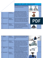 Clasificacion de Las Valvulas
