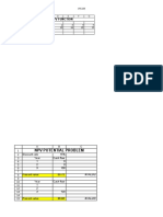 Excel Financial Functions