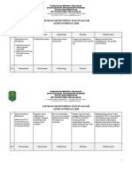 Laporan Monev Audit 2020