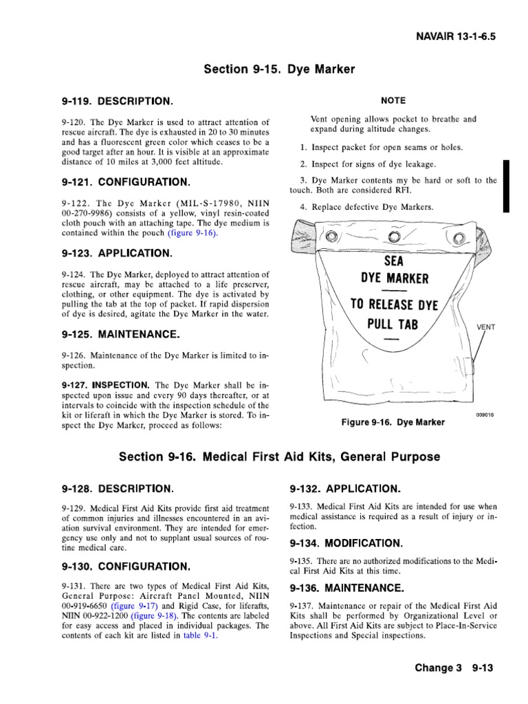 First Aid Kit | PDF