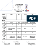 Weekly Learning Plan Blended Learning November 21-24, 2022