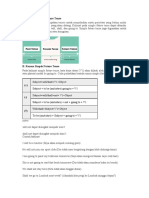 Pengertian Simple Future Tense