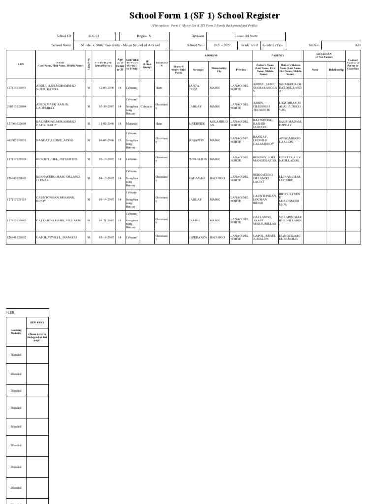 3rd Quarter In English 7 Download Free Pdf Languages Of Asia