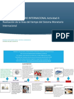 Actividad 4 Línea Del Tiempo Del Sistema Monetario U2003062Z0322