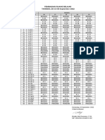 PEMBAGIAN RUANG KELAS MODEL D (26 - 30 September 2022)